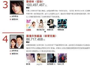 娱乐吃瓜酱推荐歌曲,盘点年度必听神曲，让你的耳朵跟着音乐狂欢！