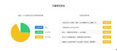 娱乐吃瓜酱怎么盈利,如何从吃瓜中盈利的秘密